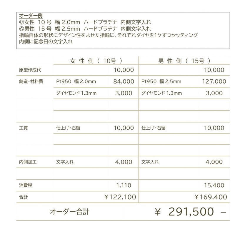 結婚指輪,福島,郡山,見積サンプル