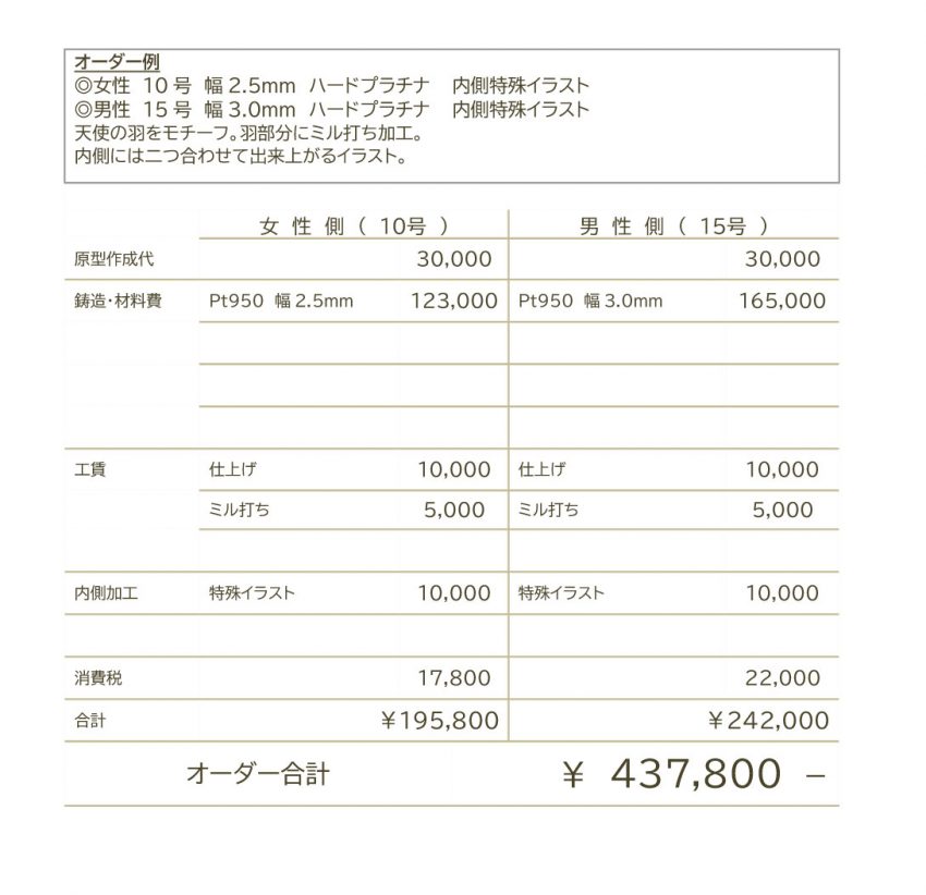 結婚指輪,福島,郡山,見積サンプル